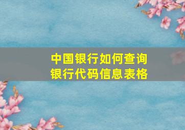 中国银行如何查询银行代码信息表格