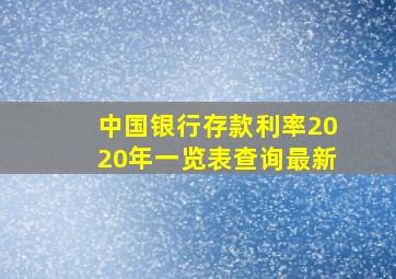 中国银行存款利率2020年一览表查询最新