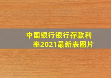 中国银行银行存款利率2021最新表图片