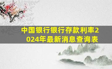 中国银行银行存款利率2024年最新消息查询表