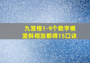 九宫格1-9个数字横竖斜相加都得15口诀