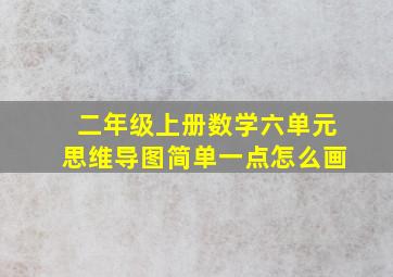 二年级上册数学六单元思维导图简单一点怎么画