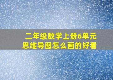 二年级数学上册6单元思维导图怎么画的好看