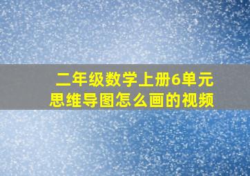 二年级数学上册6单元思维导图怎么画的视频