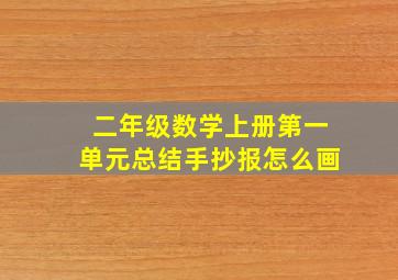 二年级数学上册第一单元总结手抄报怎么画