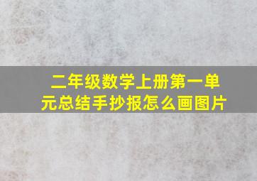 二年级数学上册第一单元总结手抄报怎么画图片