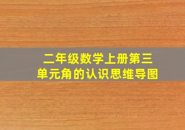 二年级数学上册第三单元角的认识思维导图