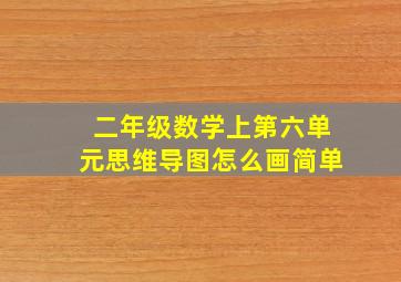 二年级数学上第六单元思维导图怎么画简单