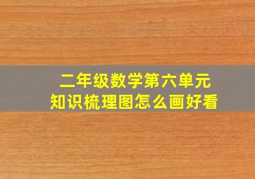 二年级数学第六单元知识梳理图怎么画好看