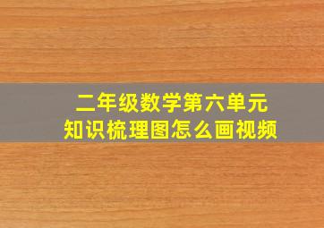 二年级数学第六单元知识梳理图怎么画视频