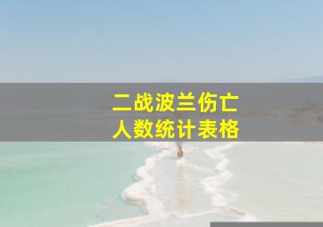 二战波兰伤亡人数统计表格