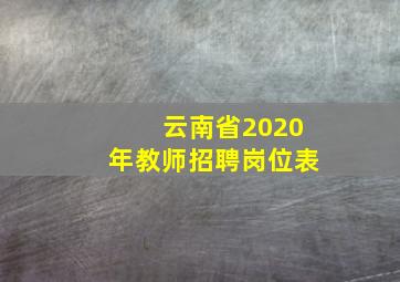 云南省2020年教师招聘岗位表