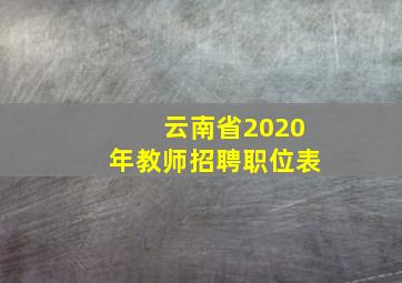 云南省2020年教师招聘职位表