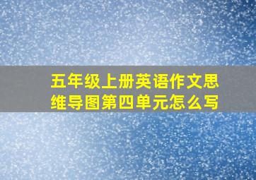 五年级上册英语作文思维导图第四单元怎么写