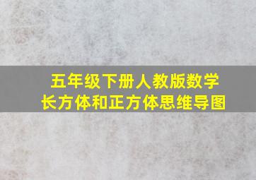 五年级下册人教版数学长方体和正方体思维导图