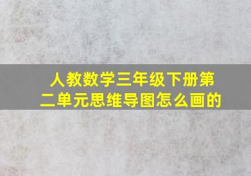 人教数学三年级下册第二单元思维导图怎么画的