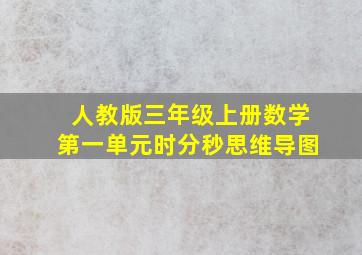 人教版三年级上册数学第一单元时分秒思维导图