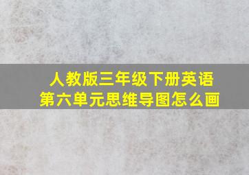 人教版三年级下册英语第六单元思维导图怎么画