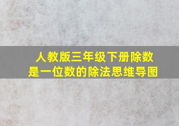 人教版三年级下册除数是一位数的除法思维导图