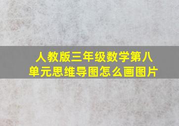 人教版三年级数学第八单元思维导图怎么画图片