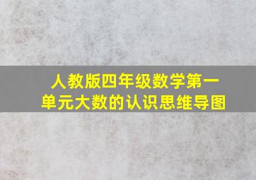 人教版四年级数学第一单元大数的认识思维导图