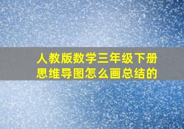 人教版数学三年级下册思维导图怎么画总结的