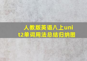 人教版英语八上unit2单词用法总结归纳图