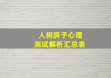 人树房子心理测试解析汇总表