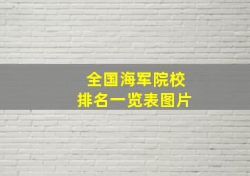 全国海军院校排名一览表图片