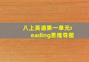 八上英语第一单元reading思维导图