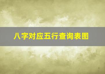 八字对应五行查询表图