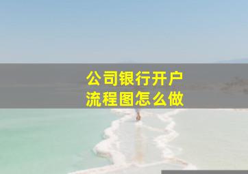 公司银行开户流程图怎么做