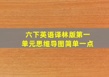 六下英语译林版第一单元思维导图简单一点