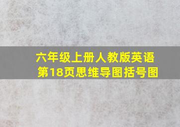 六年级上册人教版英语第18页思维导图括号图