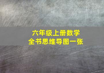 六年级上册数学全书思维导图一张