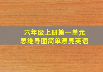 六年级上册第一单元思维导图简单漂亮英语