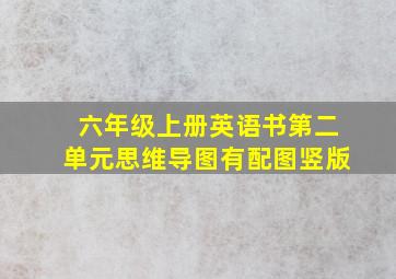 六年级上册英语书第二单元思维导图有配图竖版