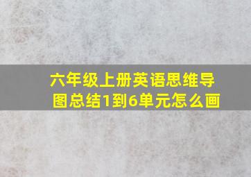 六年级上册英语思维导图总结1到6单元怎么画