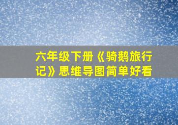 六年级下册《骑鹅旅行记》思维导图简单好看