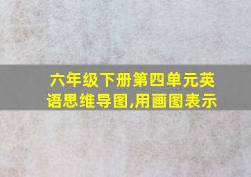 六年级下册第四单元英语思维导图,用画图表示