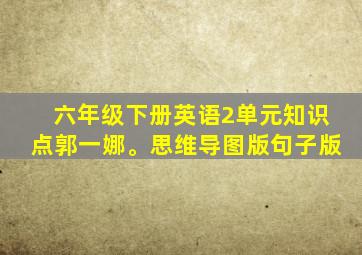 六年级下册英语2单元知识点郭一娜。思维导图版句子版