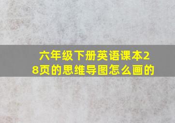 六年级下册英语课本28页的思维导图怎么画的