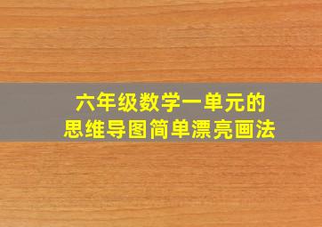 六年级数学一单元的思维导图简单漂亮画法