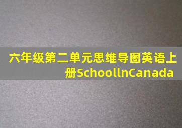 六年级第二单元思维导图英语上册SchoollnCanada