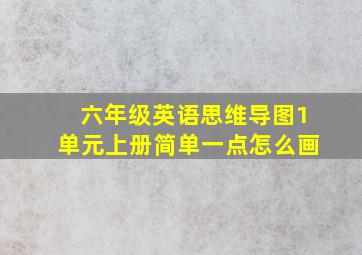 六年级英语思维导图1单元上册简单一点怎么画