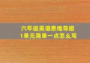 六年级英语思维导图1单元简单一点怎么写