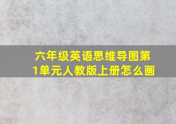 六年级英语思维导图第1单元人教版上册怎么画