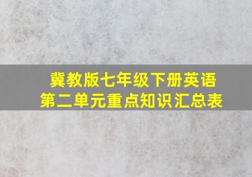 冀教版七年级下册英语第二单元重点知识汇总表