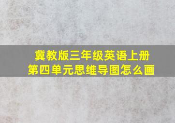 冀教版三年级英语上册第四单元思维导图怎么画