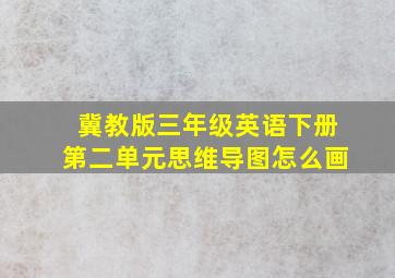 冀教版三年级英语下册第二单元思维导图怎么画